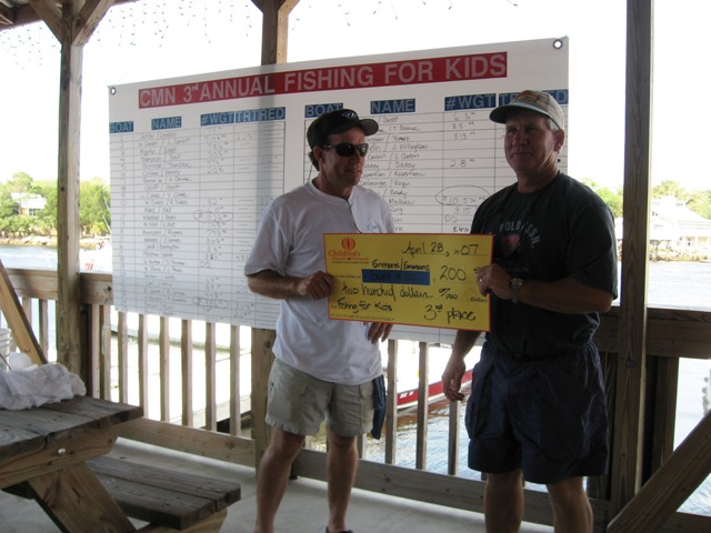 3rd place